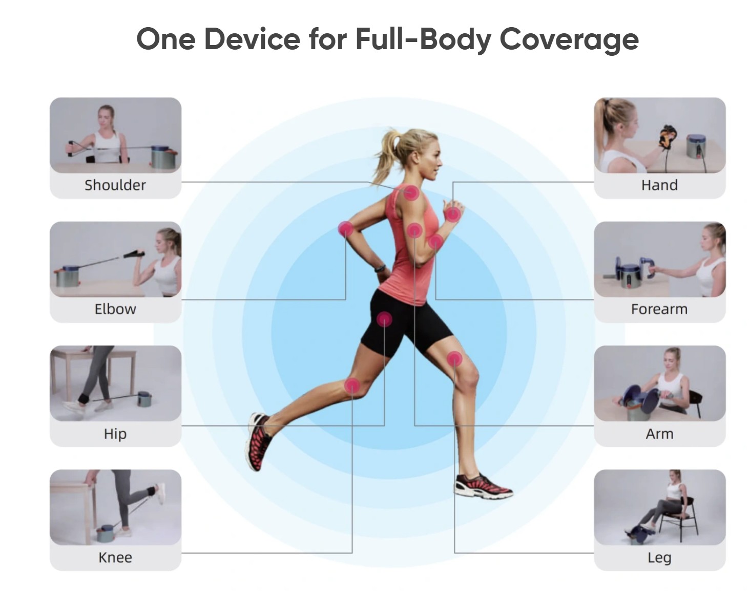 Unigym All-in-one Home Gym System - Fu Kang Healthcare Shop Online Unigym All-in-one Home Gym System - Fu Kang Healthcare Shop Online